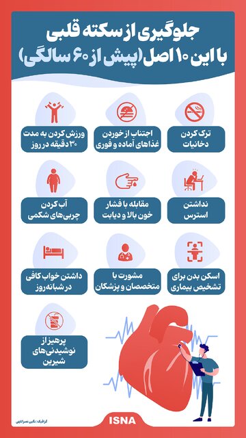 اینفوگرافیک/ جلوگیری از سکته قلبی با این ۱۰ اصل