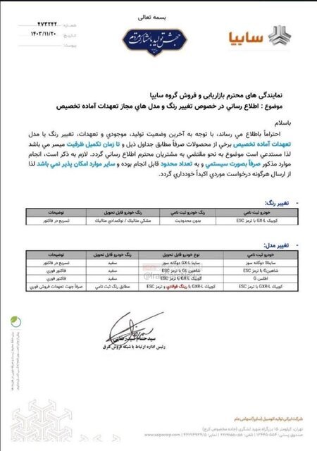 امکان تغییر مدل و رنگ خودروهای آماده تحویلِ مشتریان سایپا فراهم شد