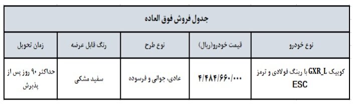 ثبت نام سایپا از امروز به مناسبت نوروز ۱۴۰۴ + جدول و لینک سایت