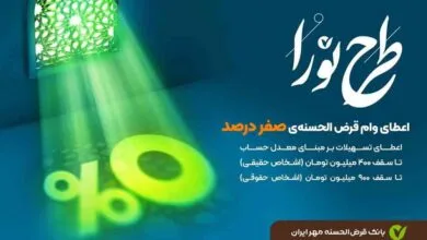 دریافت تسهیلات قرضالحسنه، بدون پرداخت کارمزد دریافت تسهیلات قرضالحسنه، بدون پرداخت کارمزد